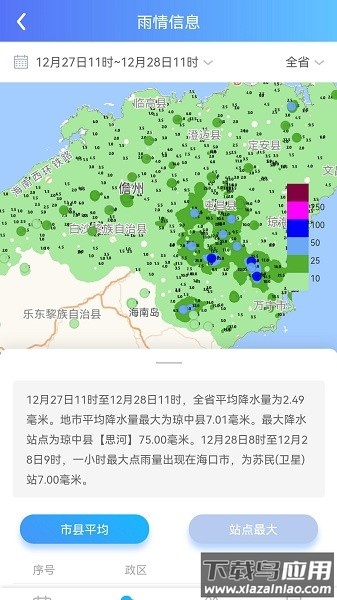 海南智慧水网平台最新版截图3