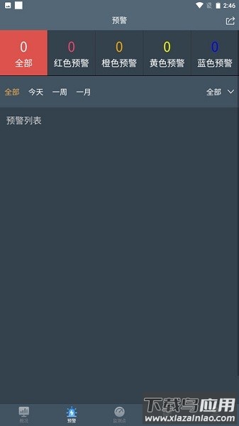 水库监测预报预警截图3