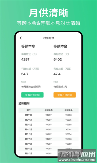 极简房贷计算器最新版最新版截图2