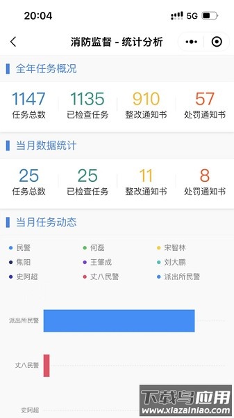 陕西消防监督管理系统截图2