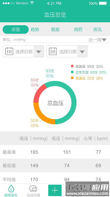 云度健康软件最新版截图3