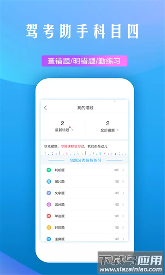 驾考助手科目四官方版截图1