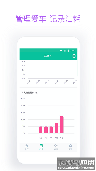 今日油价软件新版本截图2