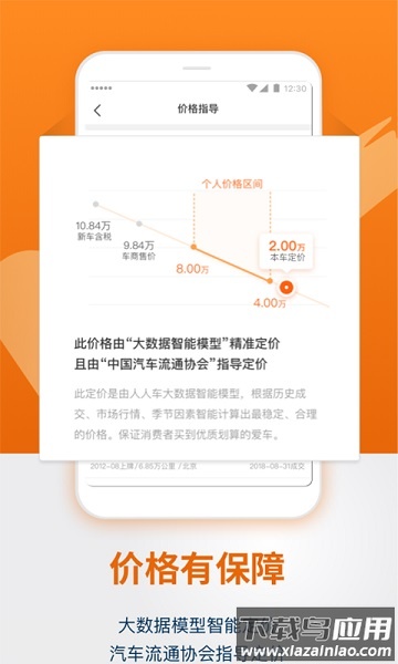 人人车二手车直卖网app截图