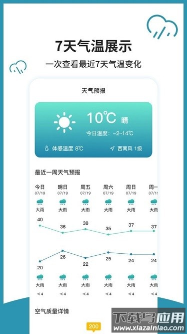 长富室内温度计软件最新版截图3
