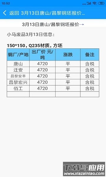 小马废品回收最新版截图3