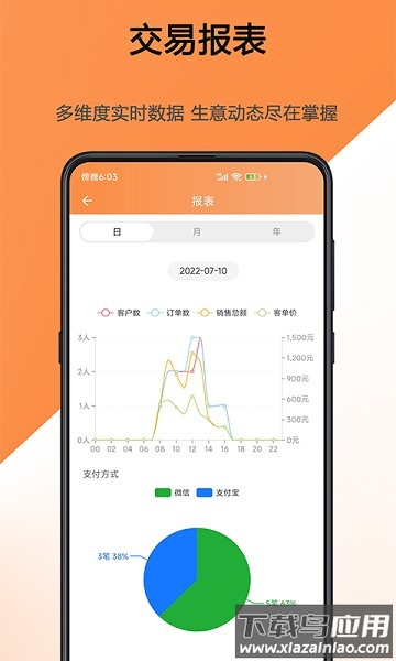 猫商云官方版截图2