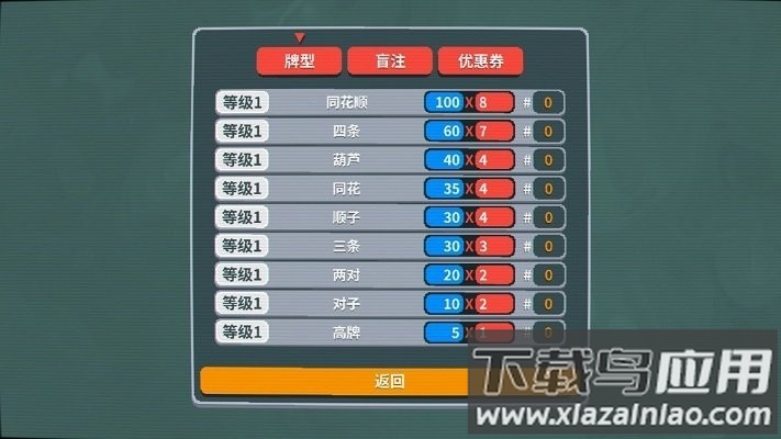 原神小丑牌完整版截图2