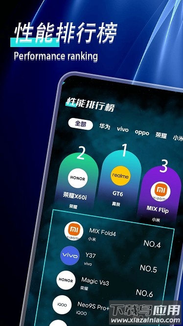 手机性能检测最新版截图2
