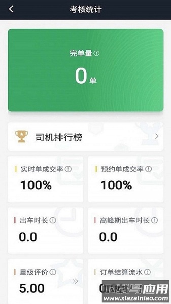 安安用车司机端最新版本截图1