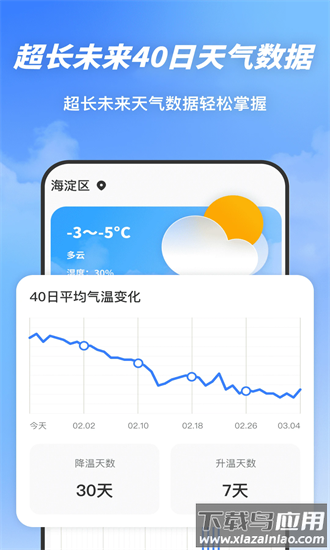 云图天气精准预报最新版最新版截图2