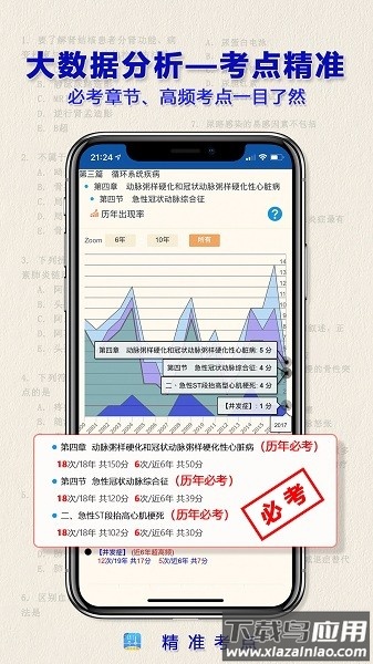 执业医师真题最新版截图1