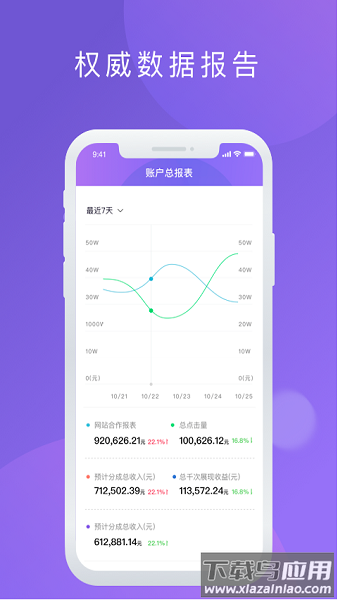 百度ssp百青藤截图3