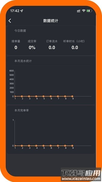 遵易行司机端app截图1