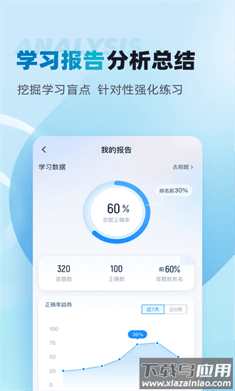客运从业资格证题库app截图2