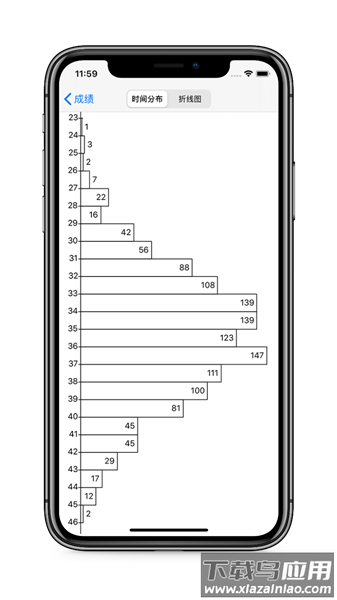 dctimer最新版本(魔方计时器)截图2