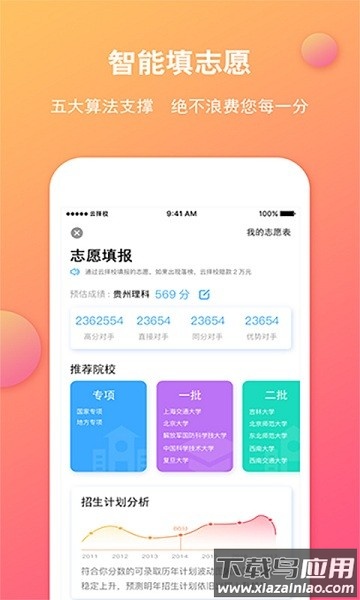 云择校最新版最新版截图2