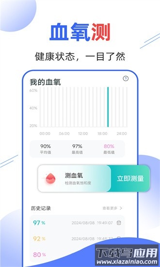 血压血糖量量软件截图4