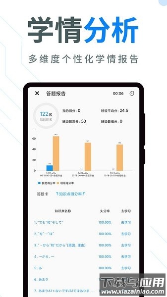 今题日语软件截图3