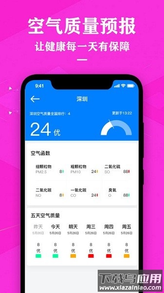 气象天气预报软件截图2