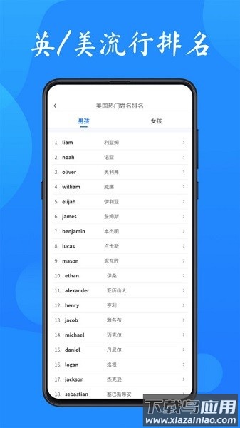 英文名起名取名助手软件截图3