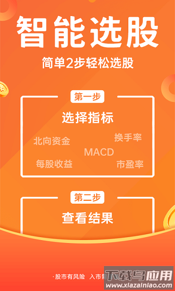 东方财富财经圈子手机版最新版截图2