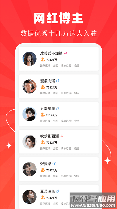 探店达人最新版最新版截图4