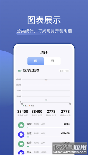 饭团便签官方版截图1