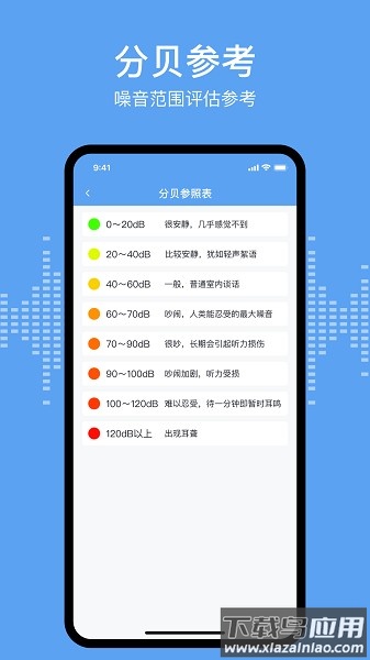 分贝测试sonic app截图2