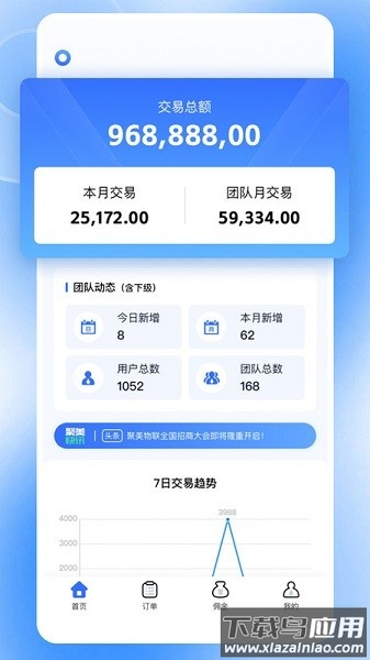 聚美物联软件截图1