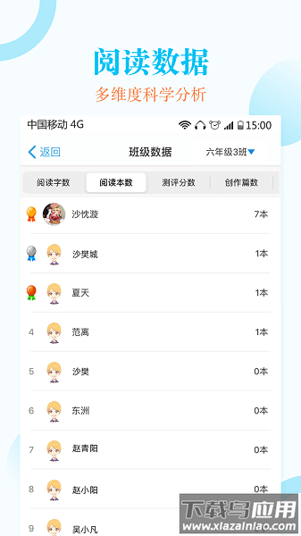 蜜蜂阅读教师端最新版截图3