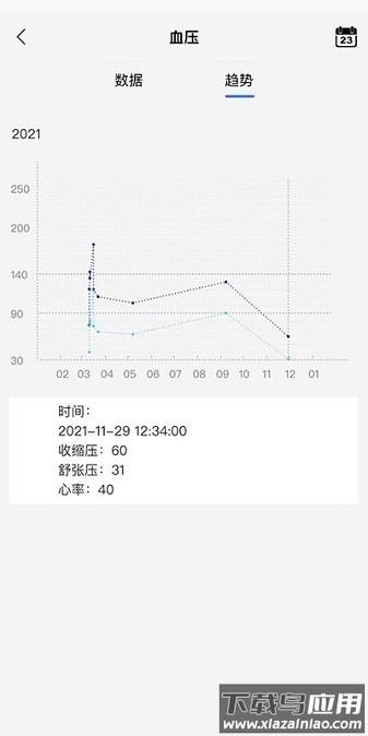 金亿帝健康管理软件截图3