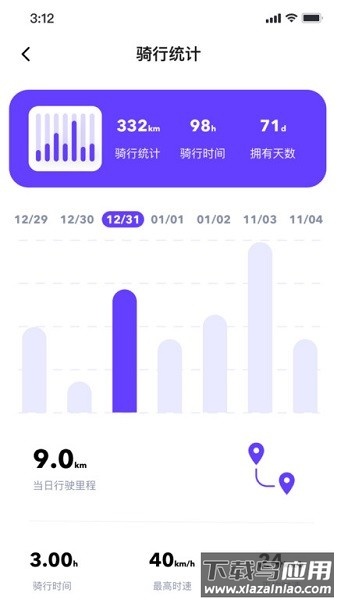 无锡电盟车联网软件截图2