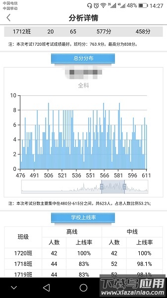 乐培教师pro官方版截图2