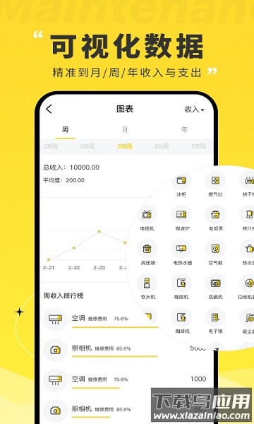 维修宝手机版最新版截图4