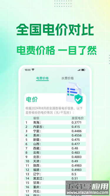 水电缴费计算最新版截图1