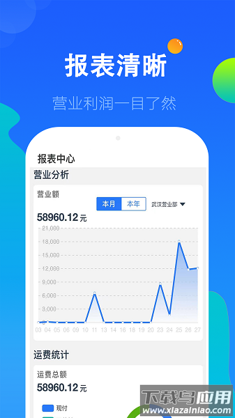 科邦云物流平台截图3