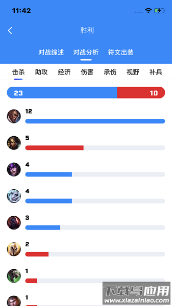 中韩排行战绩查询最新版截图3