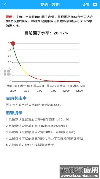 血友之家官方版截图2