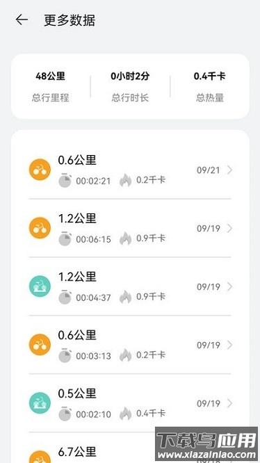 喜德盛电助力自行车最新版截图2