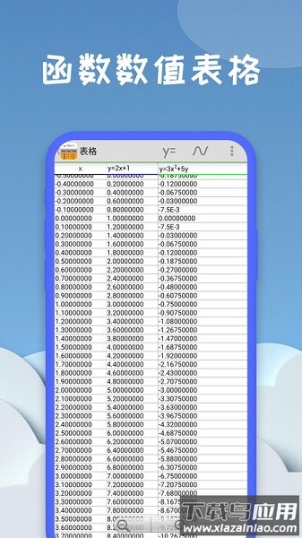 图形计算器软件截图3