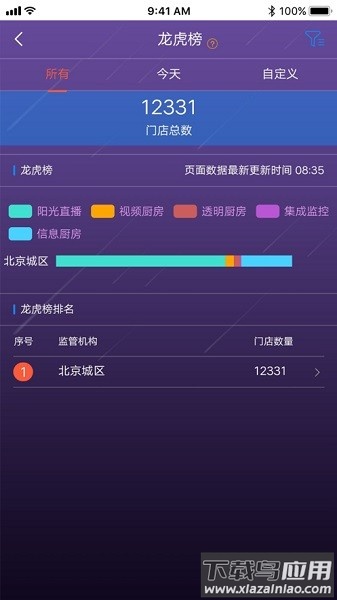 北京阳光餐饮最新版截图2