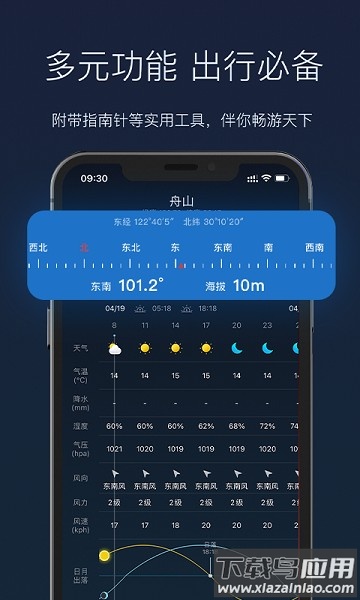 全球天气预报卫星云图最新版截图3