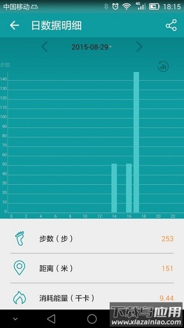 分动穿戴安卓版截图2