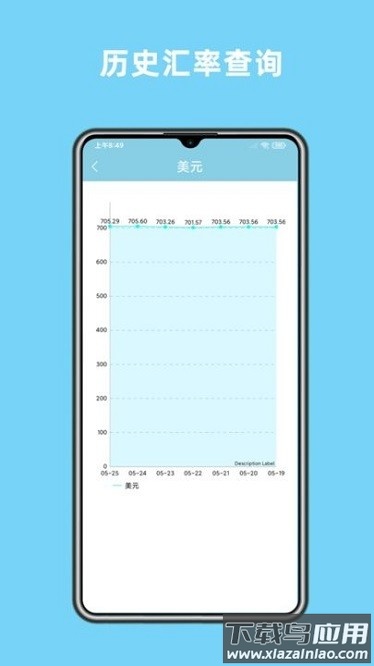 实时汇率查询器截图2