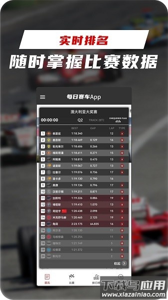 每日赛车软件截图1