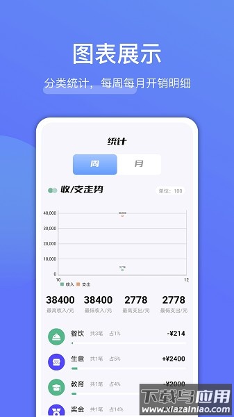 存点钱软件最新版截图1
