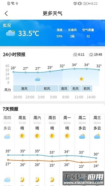 重庆天气预报手机版截图3