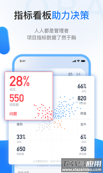一应欧拉手机版最新版截图1