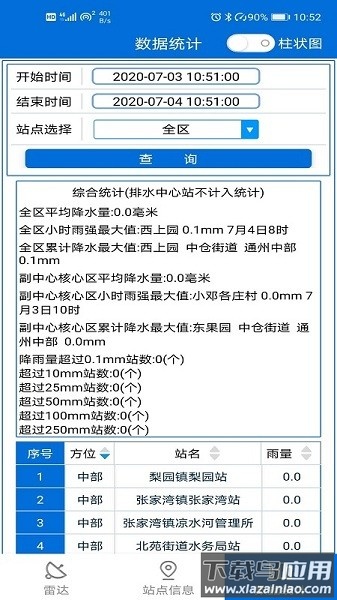 通州气象客户端截图3